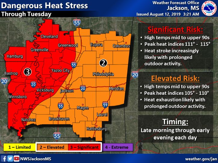 NWS Jackson Graphic